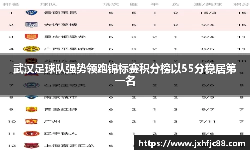 55世纪首页