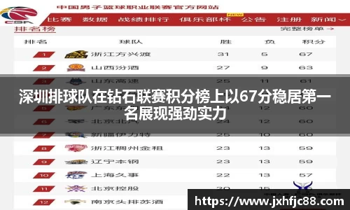 55世纪首页