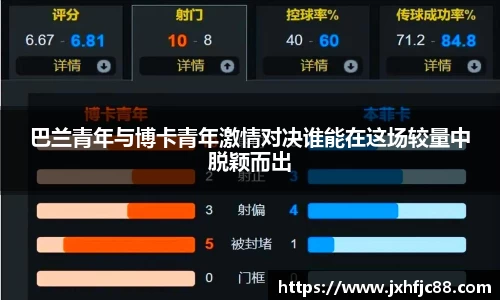 巴兰青年与博卡青年激情对决谁能在这场较量中脱颖而出